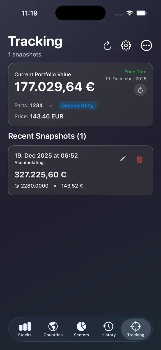 Complete stock holdings breakdown